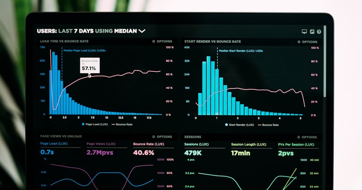 Data visualization charts representing CRM data migration process.