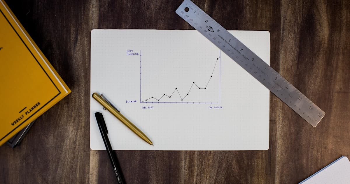 Financial charts and graphs showing sales pipeline analysis.