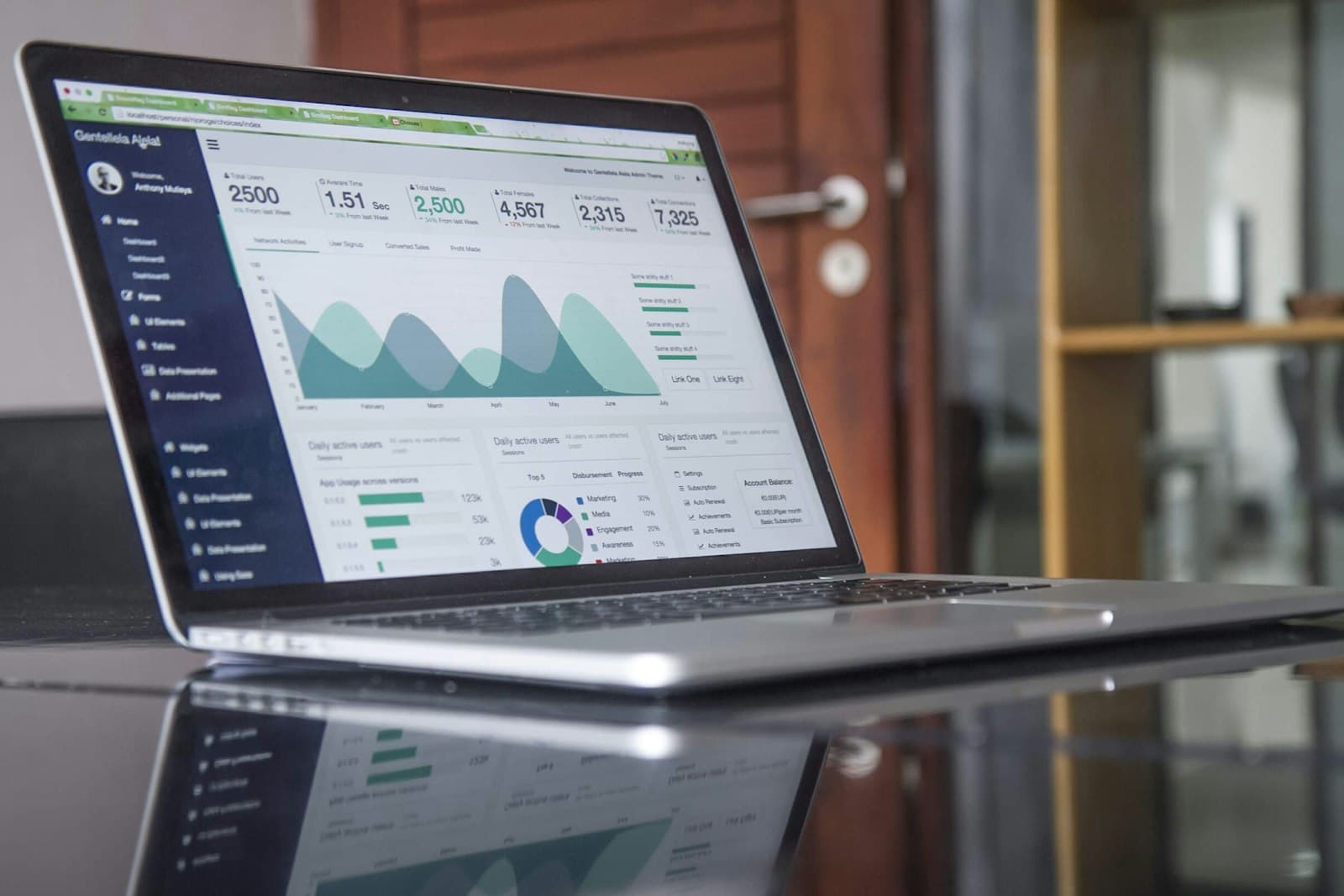 Free B2B diagnostic - 30-minute process and IT review